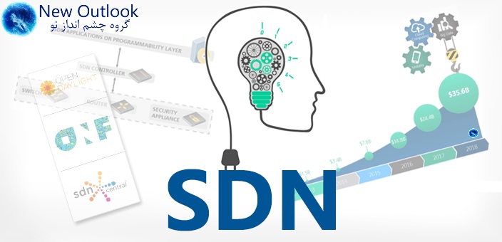 خدمات شبکه پشتیبانی شبکه خدمات مجازی سازی راه اندازی SDN مجازی سازی شبکه با VMware NSX