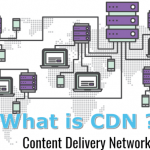 چطور از CDN در وردپرس استفاده کنیم